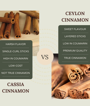 Australian Certified Organic Ceylon Cinnamon Sticks - Whole Form, Sweet Aroma