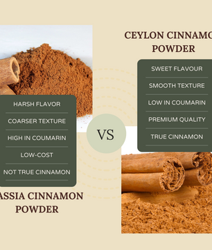 Australian Certified Organic Ceylon Cinnamon Powder - Fresh Ground, Sweet Aroma